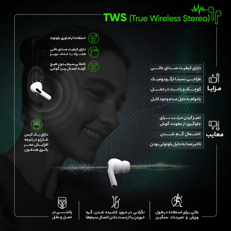 ایرپاد اپل مدل AirPods Pro 2nd Generation